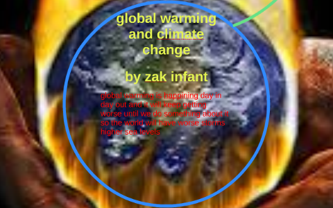global warming and climate change by zak infanti on Prezi