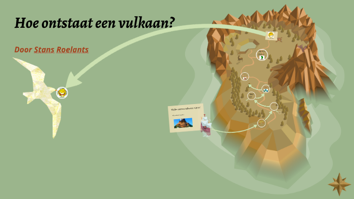 Hoe ontstaat een vulkaan? by Marsmannen Hinkelpad on Prezi