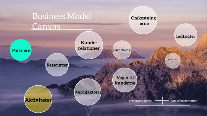 Online dating business indtægter