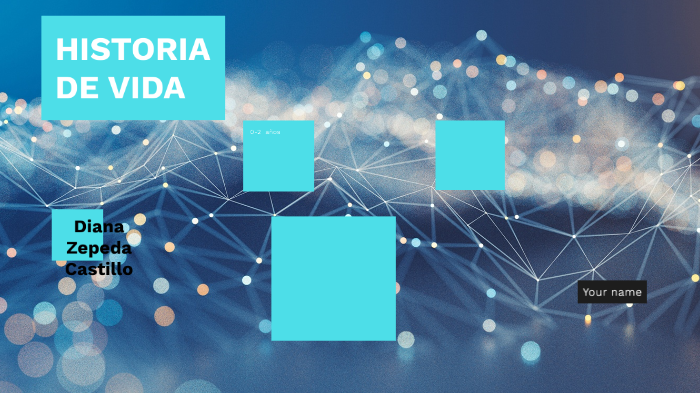 HISTORIA DE MI VIDA by Diana Castillo on Prezi