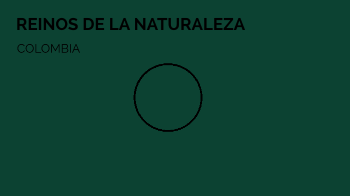reinos de la naturaleza by DIEGO FERNANDO PUERTAS on Prezi