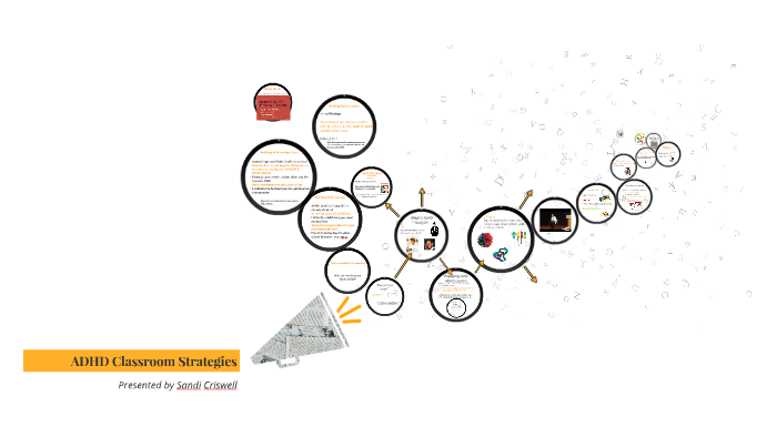 ADHD Classroom Strategies by on Prezi