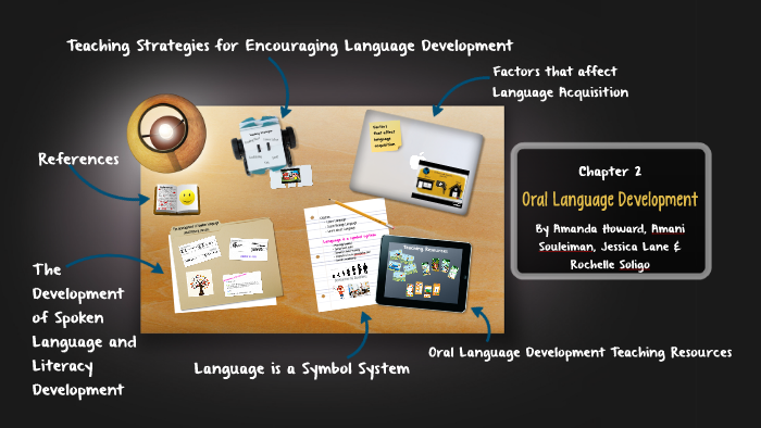 Oral Language Development by Amanda Howard on Prezi