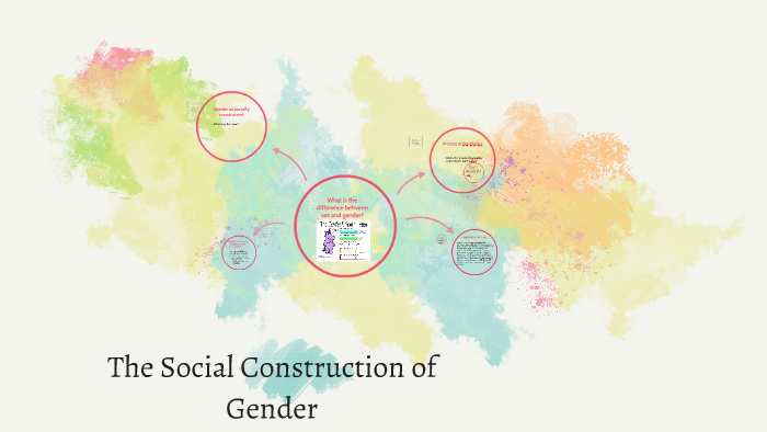 The Social Construction Of Gender By On Prezi 1771