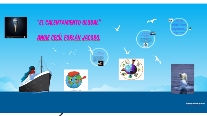"El Calentamiento global" by Angie Furlán on Prezi