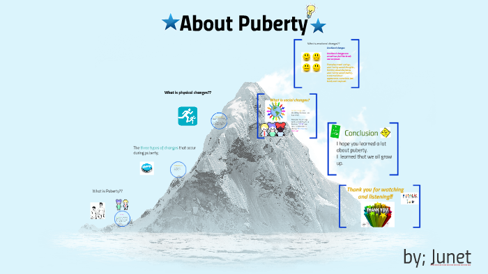 All about puberty by Junet izumi on Prezi