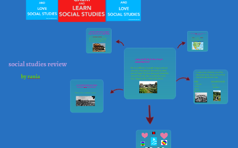 social studies review by pamela vazquez on Prezi