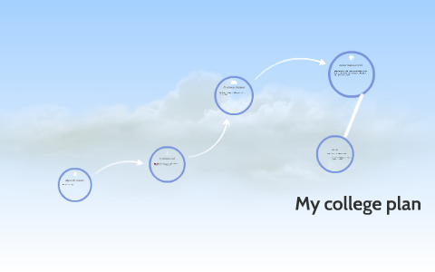 My college plan by Jack Morgan on Prezi