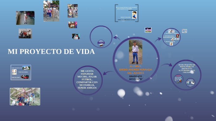 MI PROYECTO DE VIDA by Flora Miranda on Prezi