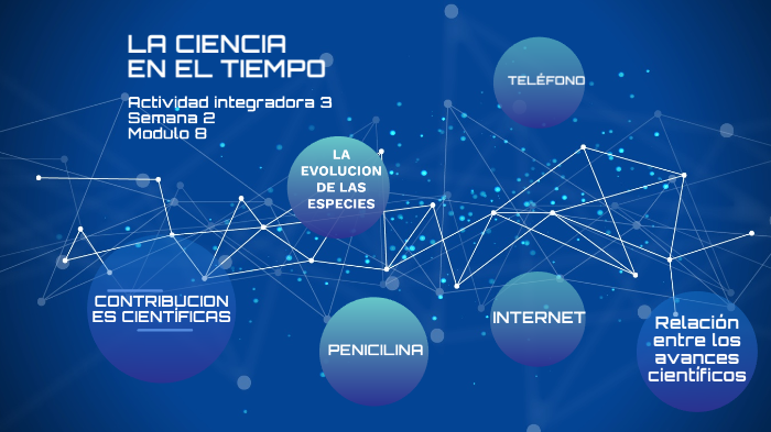 LA CIENCIA EN EL TIEMPO by David Hernández on Prezi
