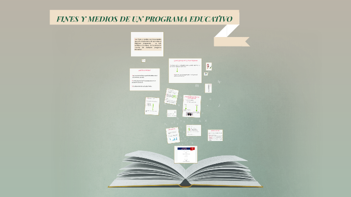 ¿que es un fin? by jennifer martinez on Prezi