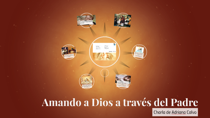 Amando A Dios A Traves Del Padre