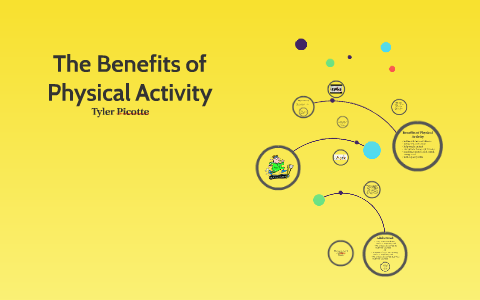 The Benefits of Physical Fitness by Meghan Riley on Prezi