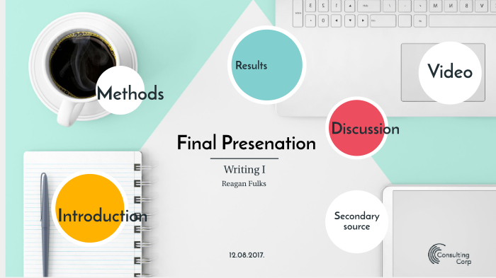 English final presentation by Reagan Fulks on Prezi