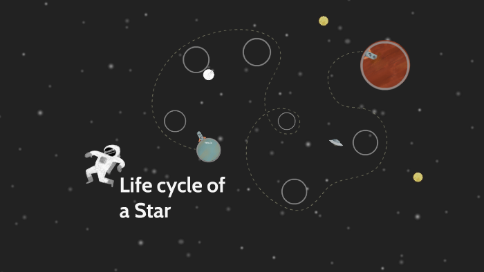 life cycle of a star by Isobella Trask on Prezi