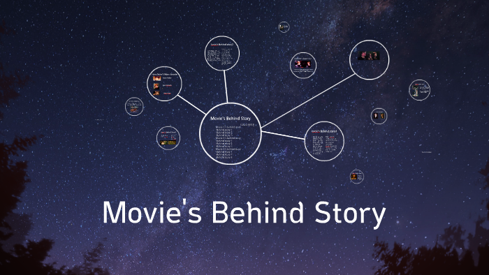 Movie's Behind Story by 여진 장 on Prezi
