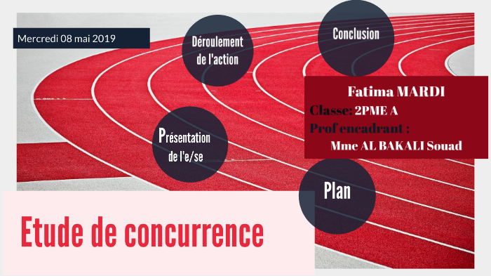 Etude De Concurrence Page De Garde