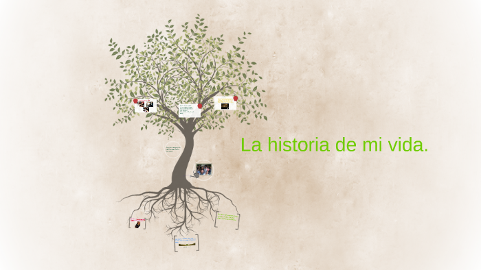 La historia de mi vida by eduardo carreon on Prezi