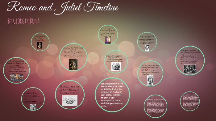 Romeo and Juliet Timeline by Georgia Bunt on Prezi