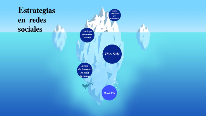 Actividad 2 Estrategias en las redes sociales by lourdes contreras on Prezi