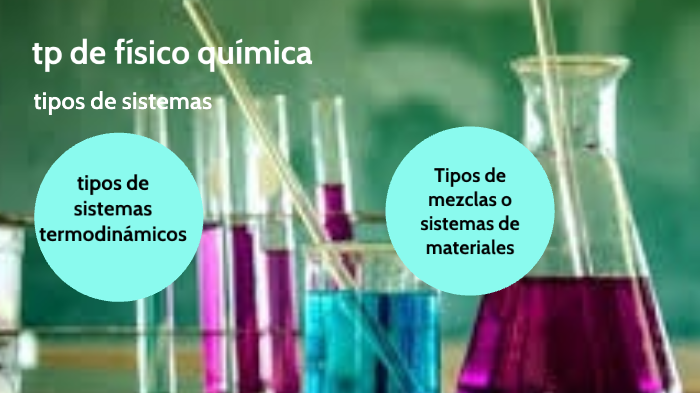 fisico quimica, tipos de sistemas by luz laura on Prezi