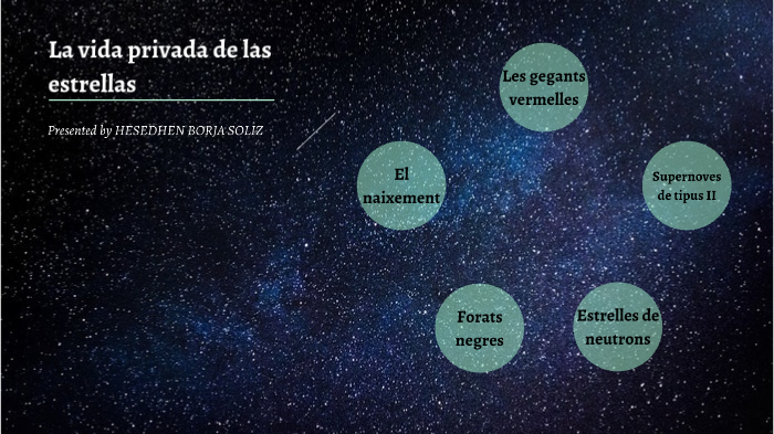 La vida privada de las estrellas by Hesedhen Borja Soliz on Prezi