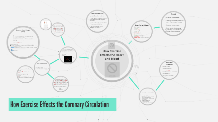 How Exercise Effects the Heart by Daniel Jones on Prezi