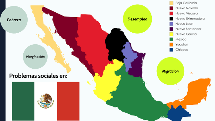 Los problemas económicos en México by Luis Dominguez on Prezi