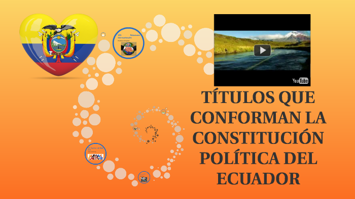 TÍTULOS QUE CONFORMAN LA CONSTITUCIÓN POLÍTICA DEL ECUADOR by Carla ...