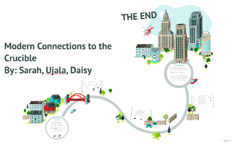 Modern Connections To The Crucible By Sarah Bhimani