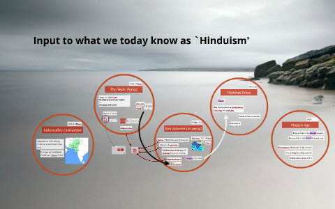 Input to what we today know as `Hinduism' by Kristian Niemi on Prezi