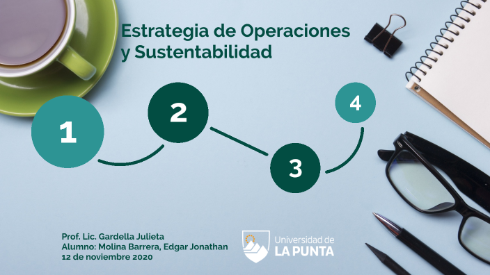 Estrategia de Operaciones y Sustentabilidad by Edgar Jonathan Molina ...