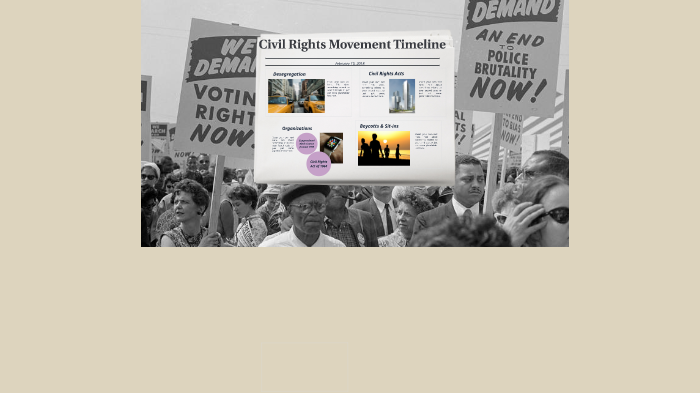 Civil Rights Movement Timeline By Payton Bullock On Prezi