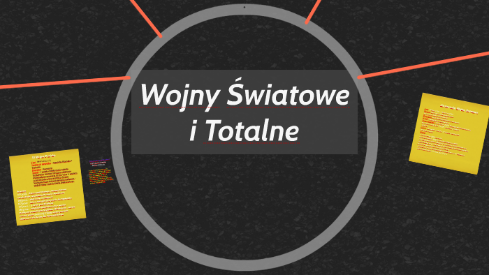 Wojny Światowe by Patryk Gąsiorowski on Prezi