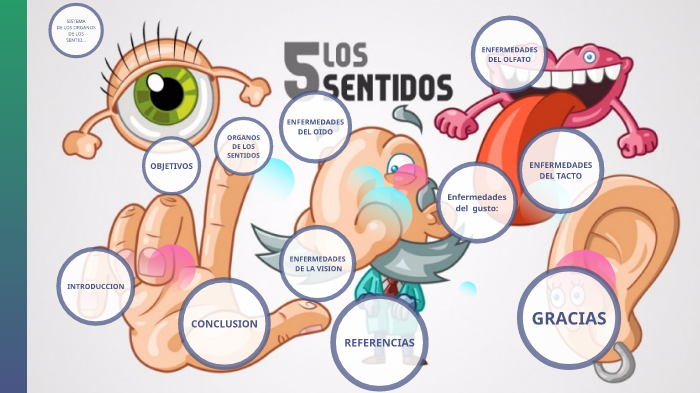 ENFERMEDADES DE LOS 5 SENTIDOS by yesika torres on Prezi