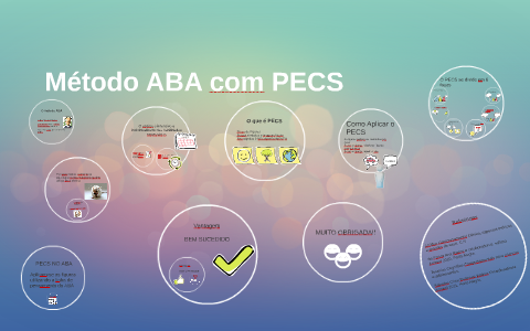 Metodo Aba Com Pecs By Aline Takahara