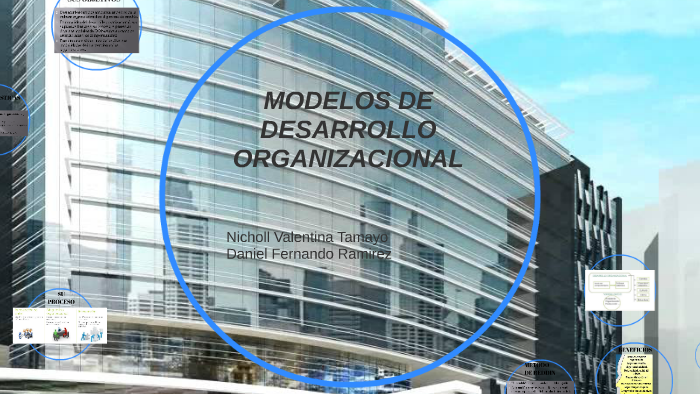 MODELOS DE DESARROLLO ORGANIZACIONAL by Nicholl Tamayo on Prezi