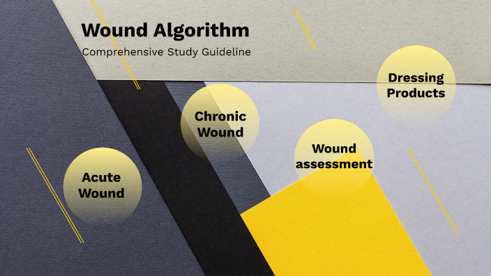 Time Wound Algorithm Wound Algorithm by vicky lee on Prezi