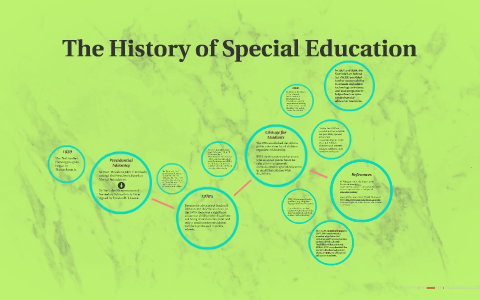 The History of Special Education by Bruneisa Taylor on Prezi