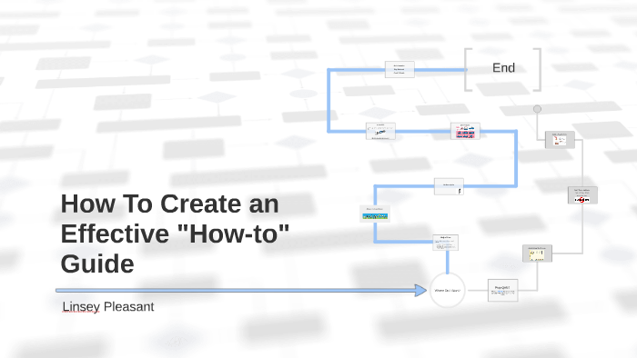 how-to-create-an-effective-how-to-guide-by-linsey-pleasant