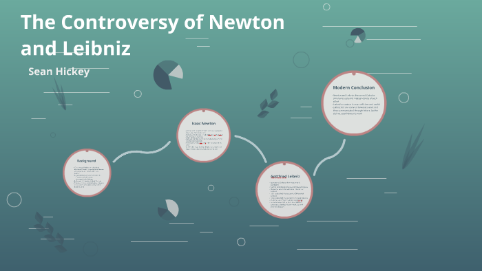 The Controversy Of Newton And Leibniz By Sean Hickey On Prezi