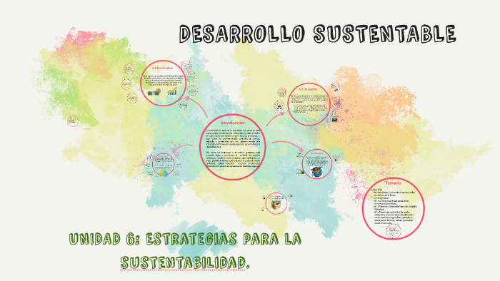 UNIDAD 6: Estrategias Para La Sustentabilidad By Dominic G H On Prezi