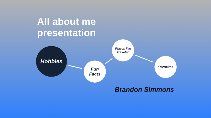 All About Me Presentation by brandon s on Prezi