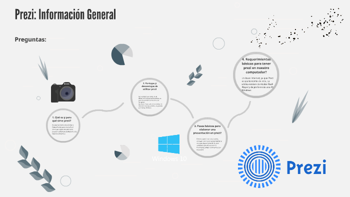 1. Qué es y para qué sirve prezi? by Rodrigo Montenegro on Prezi
