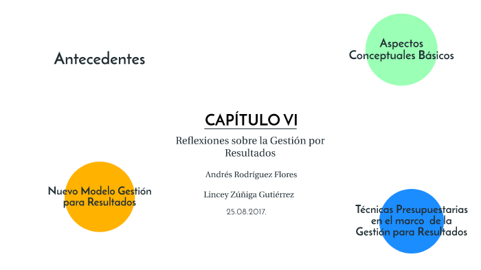 Reflexiones sobre la Gestión por Resultados by Andrés Rodríguez