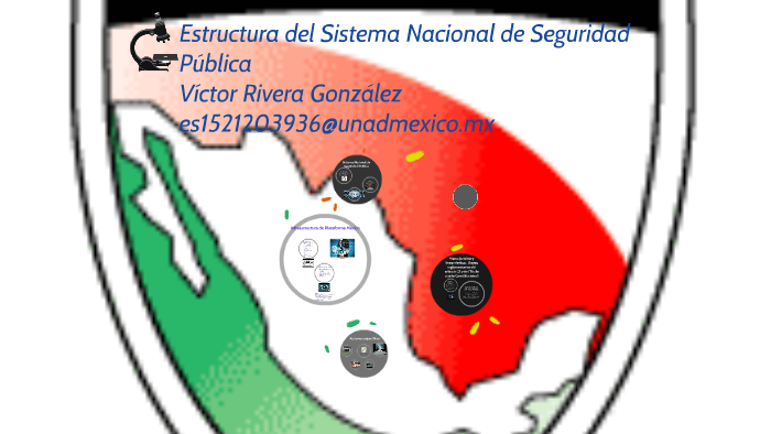 Estructura del Sistema Nacional de Seguridad Pública by Victor Rivera ...