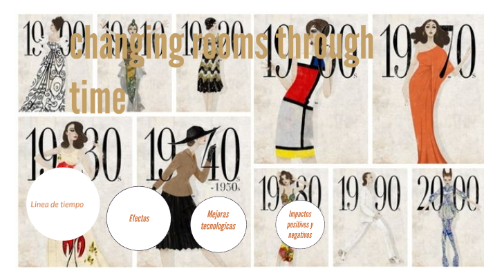 linea de tiempo by Natalia Torres on Prezi