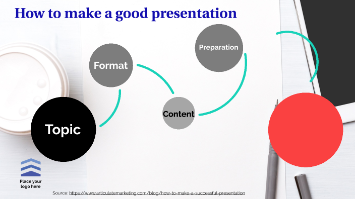 How to make a good presentation by Lucia Strelkova on Prezi