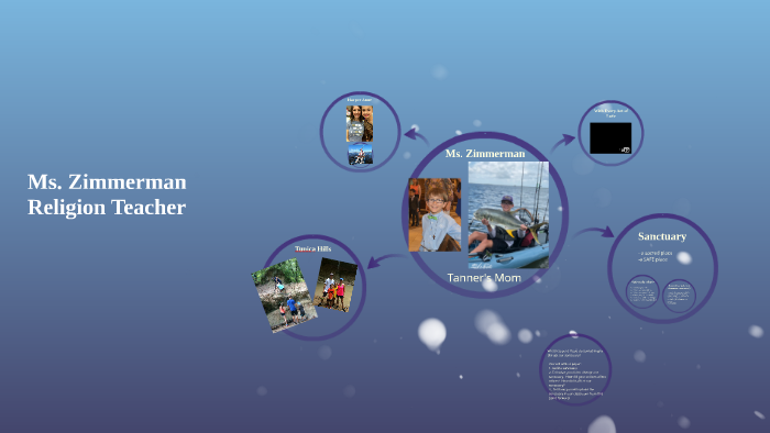 5th Grade Religion by Kristi Zimmerman on Prezi