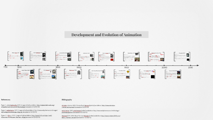 U37A3T2BBrock - Development and Evolution of Animation by Brandon Brock ...